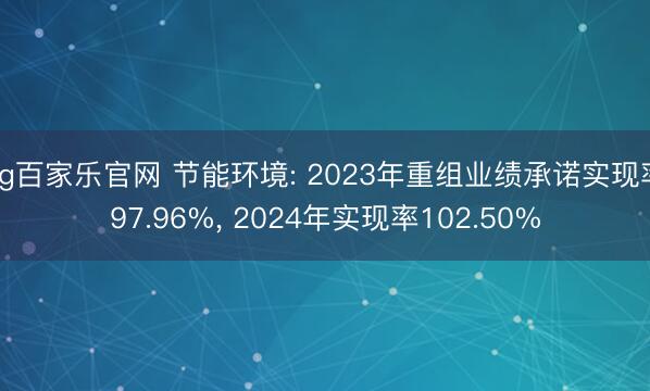 ag百家乐官网 节能环境: 2023年重组业绩承诺实现率97.96%, 2024年实现率102.50%