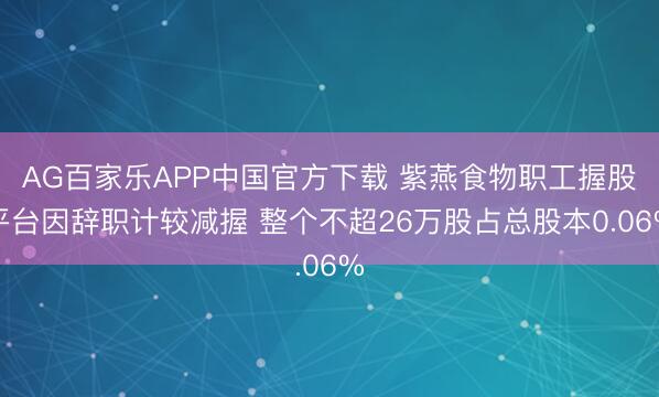 AG百家乐APP中国官方下载 紫燕食物职工握股平台因辞职计较减握 整个不超26万股占总股本0.06%